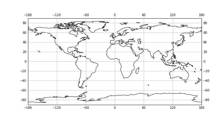 Python Cartopyで世界全図描画 円筒図法 ふシゼン